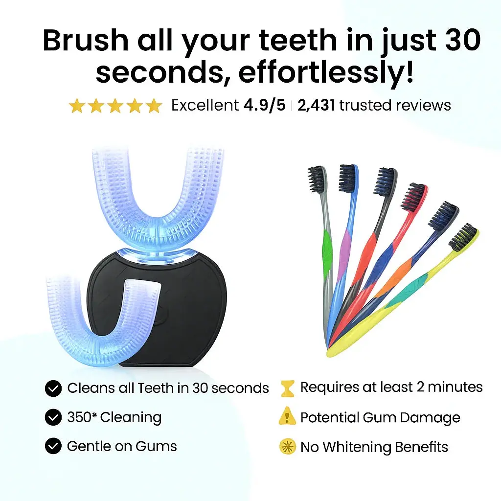 Blubite SonicSmile U-Shaped electric toothbrush - Blubite